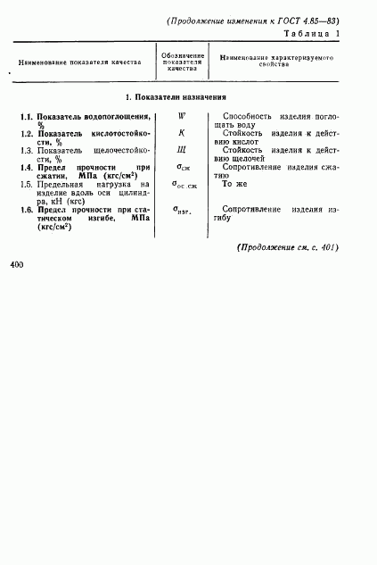 ГОСТ 4.85-83, страница 8