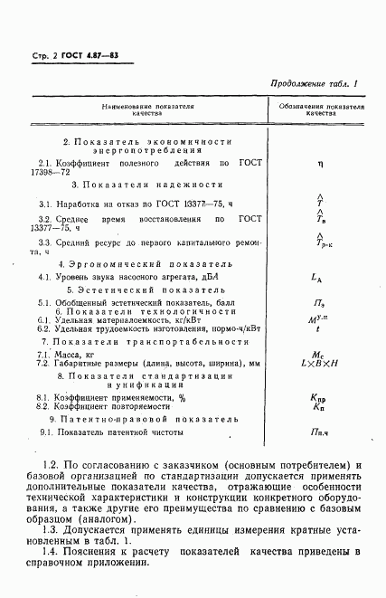 ГОСТ 4.87-83, страница 4