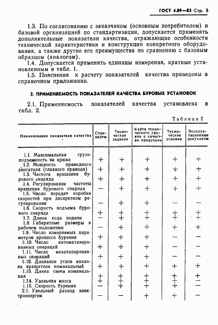 ГОСТ 4.89-83, страница 5