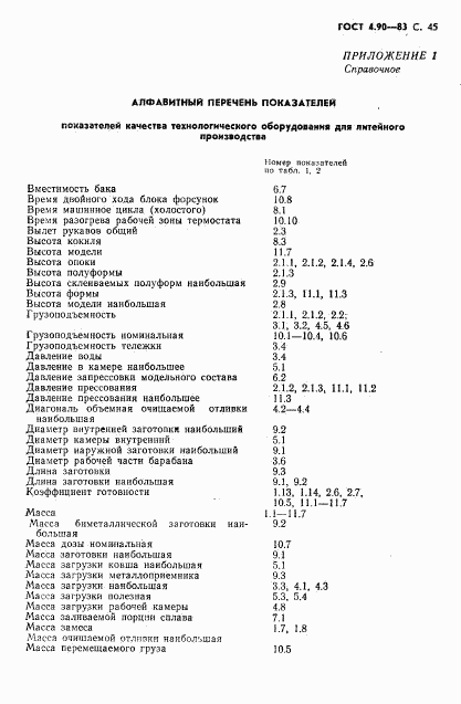 ГОСТ 4.90-83, страница 46