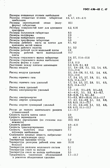 ГОСТ 4.90-83, страница 48
