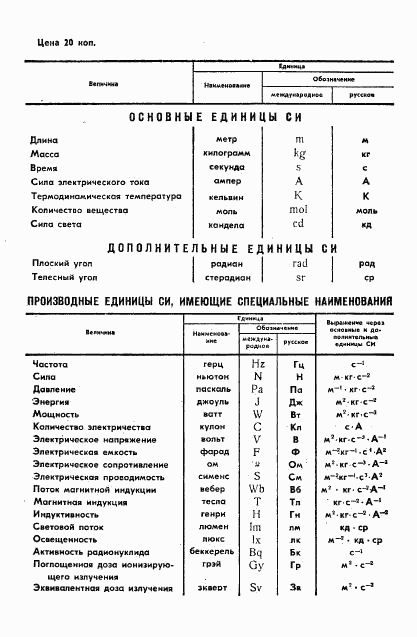 ГОСТ 4.90-83, страница 50