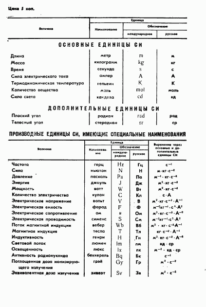 ГОСТ 4.93-86, страница 15