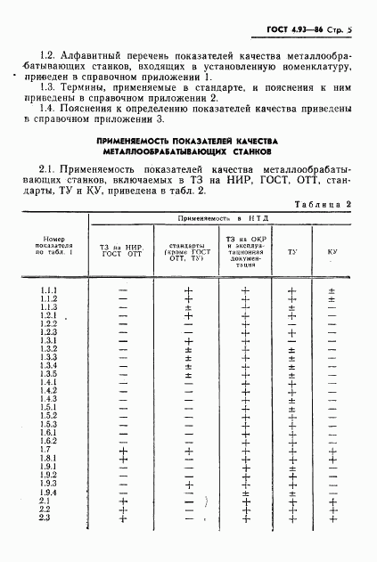 ГОСТ 4.93-86, страница 7