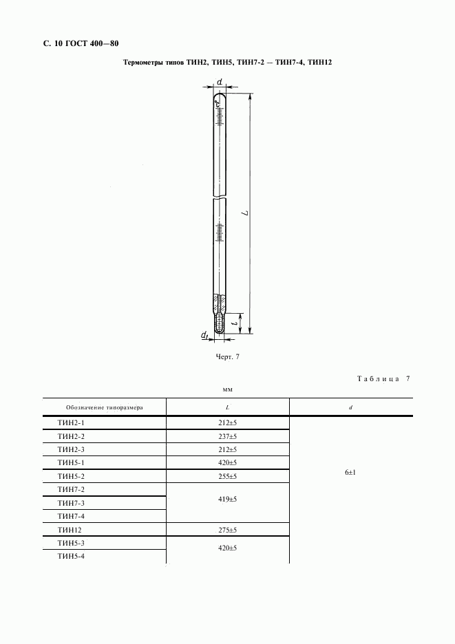 ГОСТ 400-80, страница 11