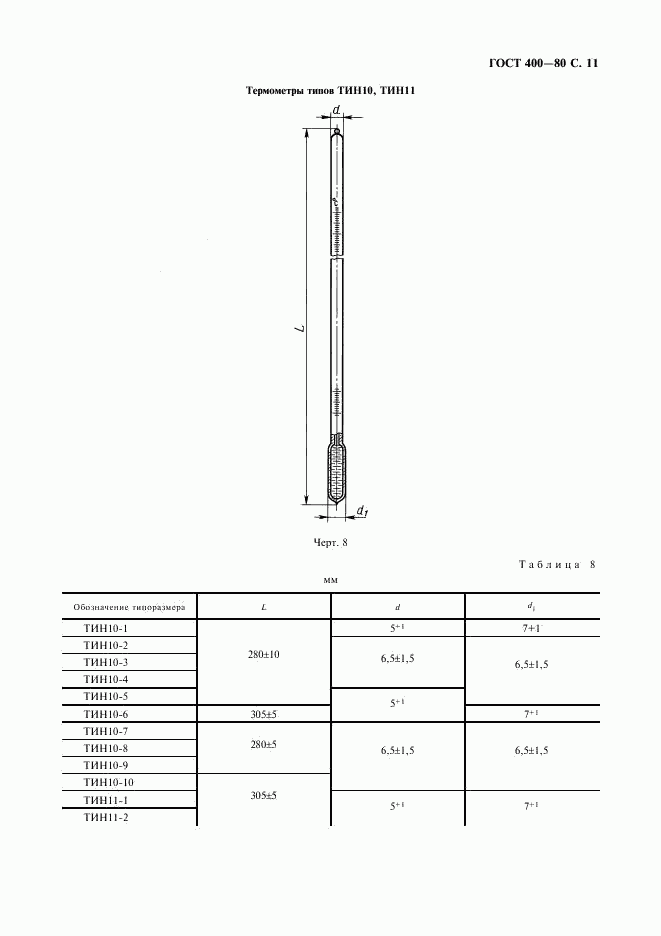 ГОСТ 400-80, страница 12