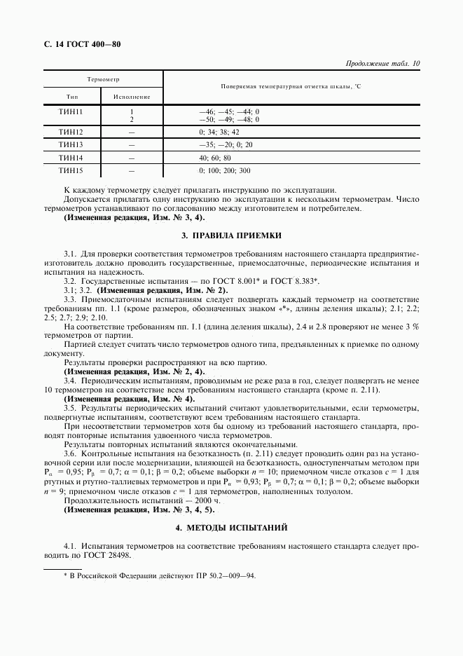 ГОСТ 400-80, страница 15