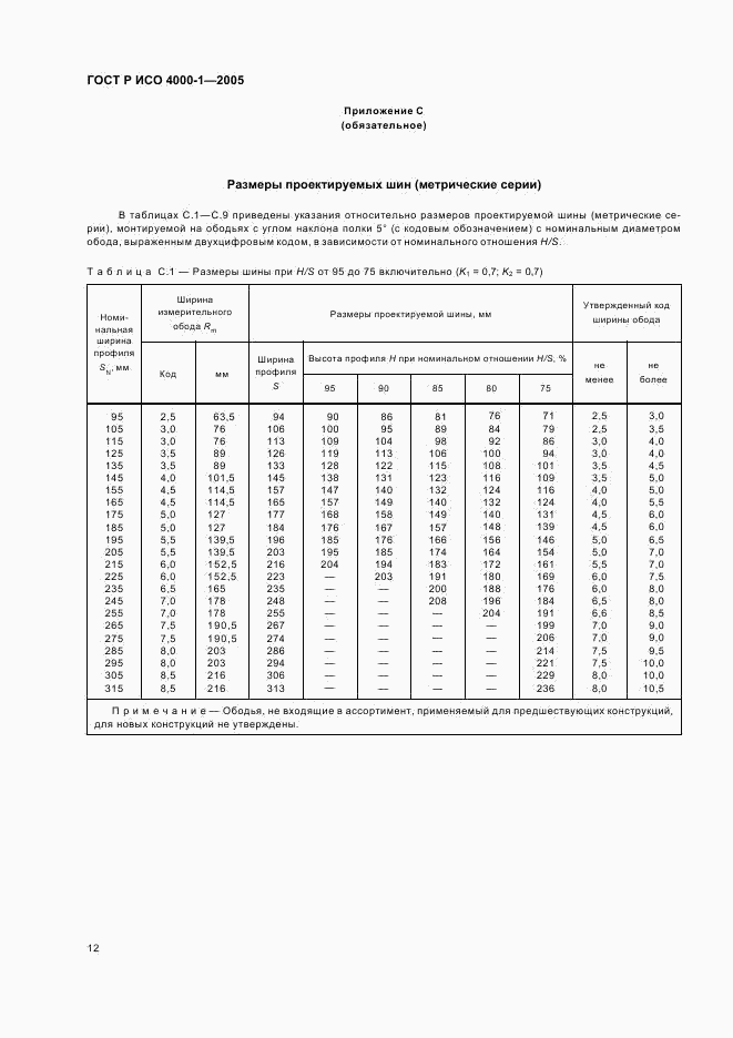 ГОСТ Р ИСО 4000-1-2005, страница 15