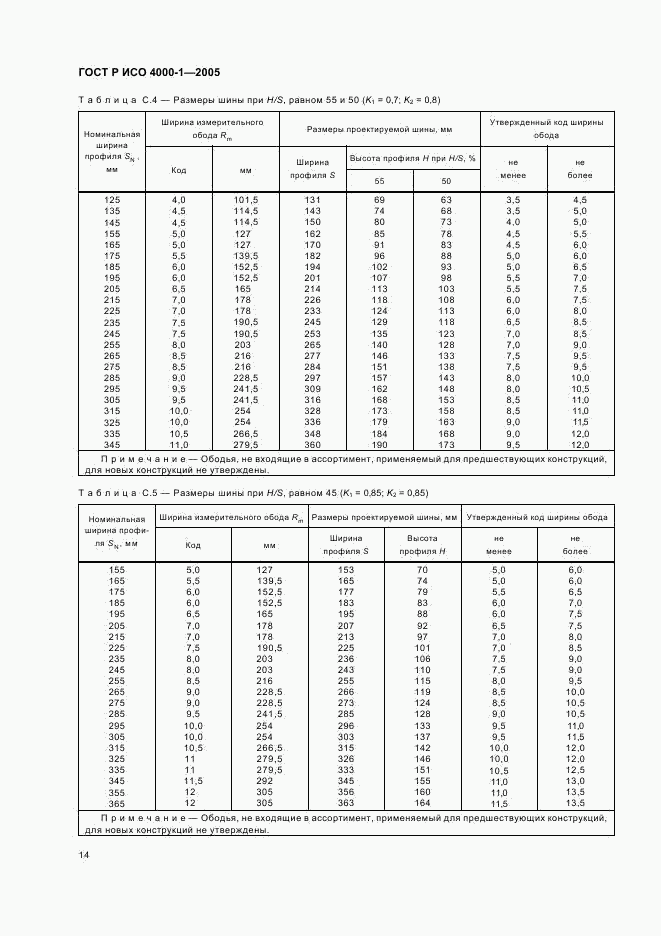 ГОСТ Р ИСО 4000-1-2005, страница 17