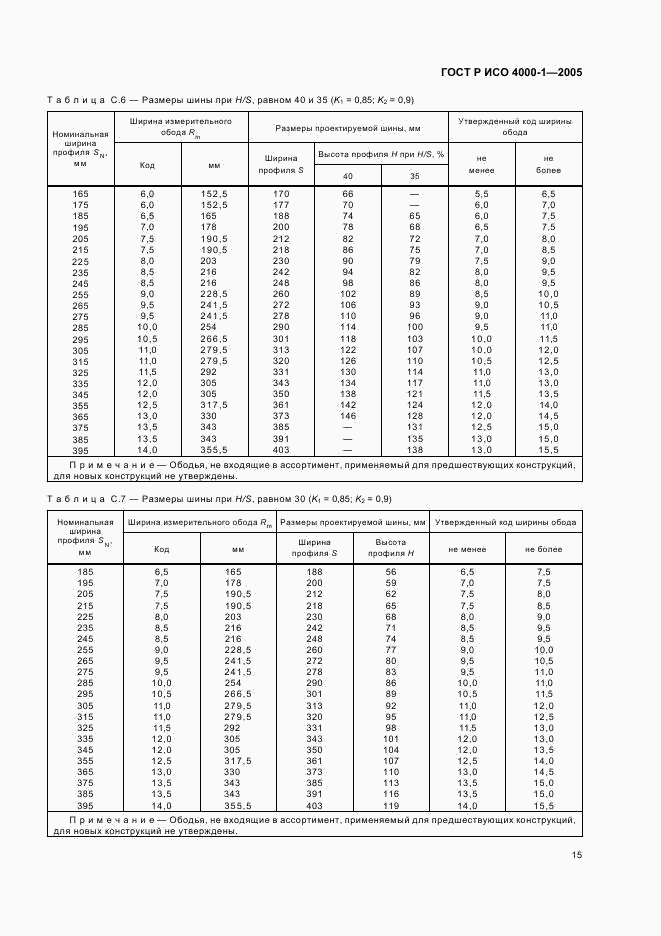 ГОСТ Р ИСО 4000-1-2005, страница 18