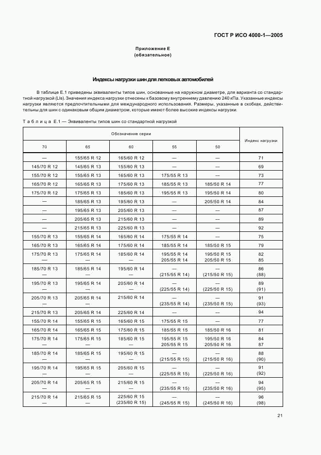 ГОСТ Р ИСО 4000-1-2005, страница 24