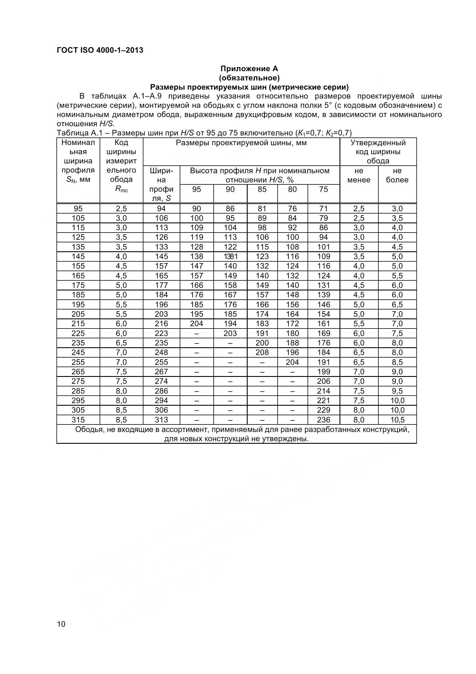 ГОСТ ISO 4000-1-2013, страница 16