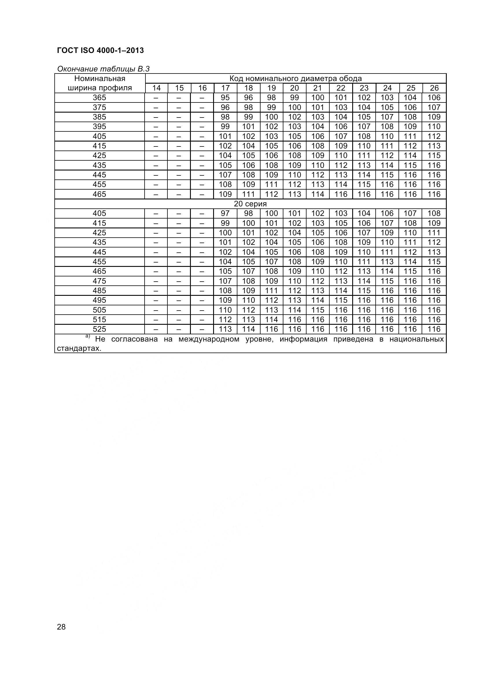 ГОСТ ISO 4000-1-2013, страница 34