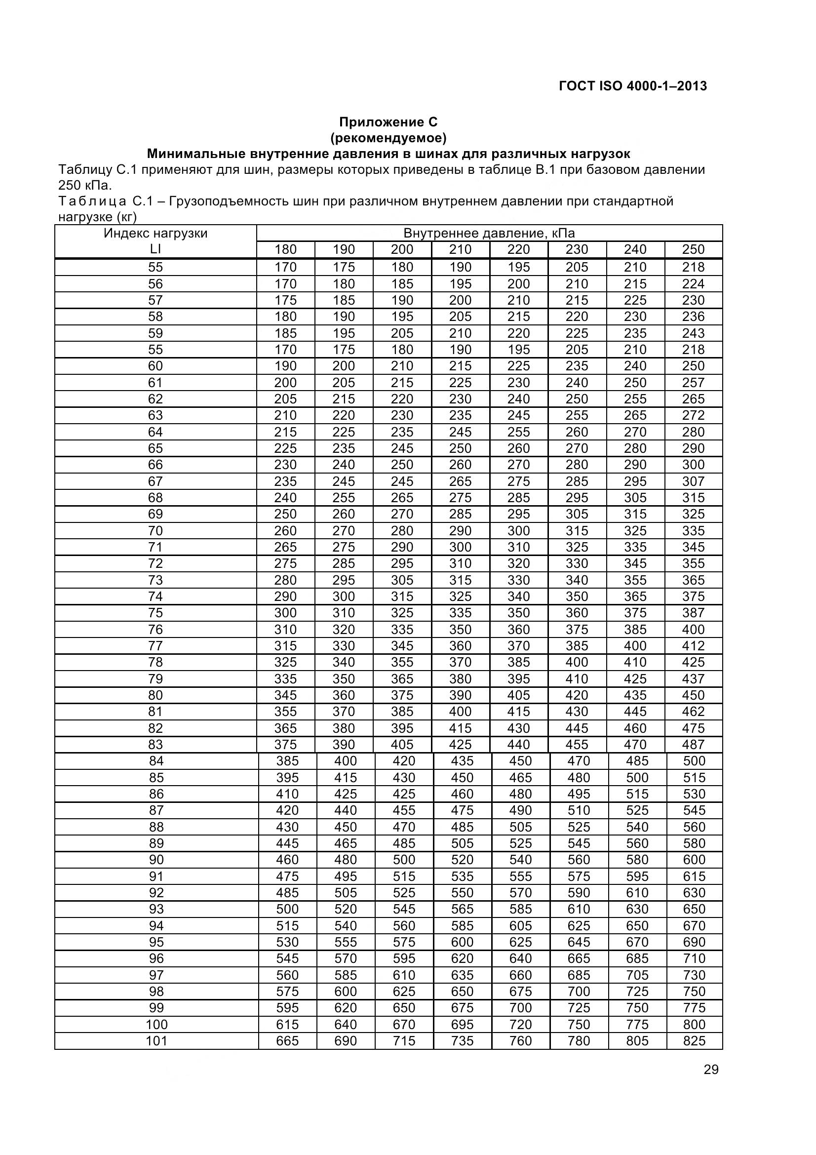 ГОСТ ISO 4000-1-2013, страница 35