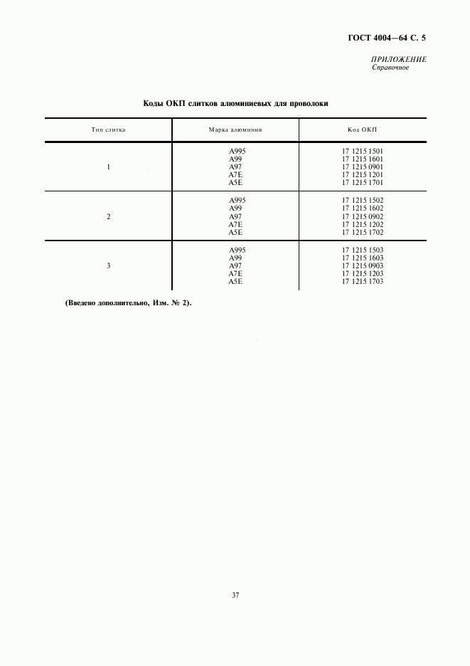 ГОСТ 4004-64, страница 7