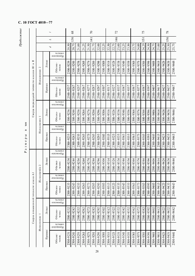 ГОСТ 4010-77, страница 10