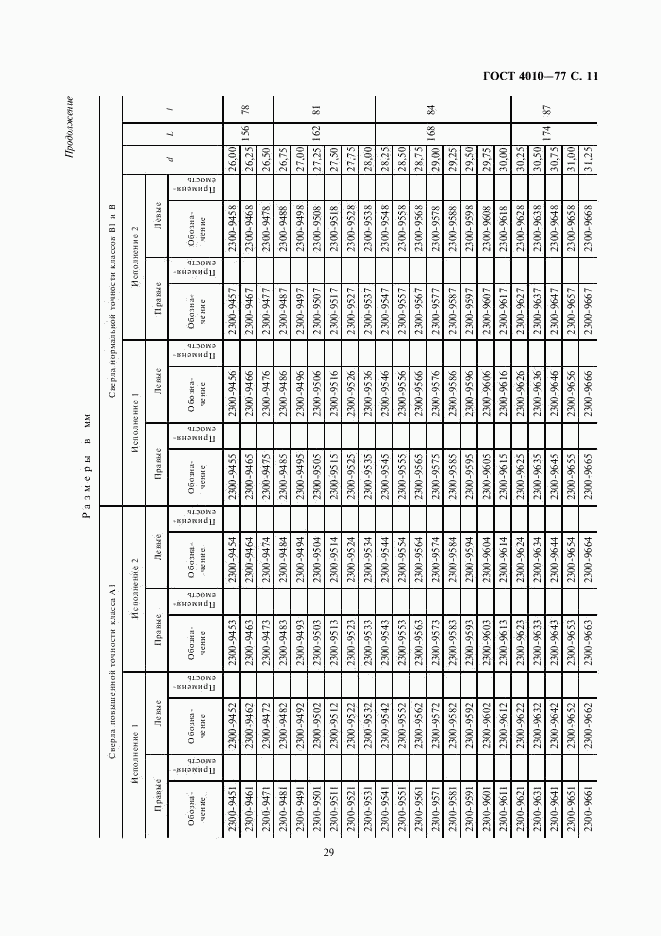 ГОСТ 4010-77, страница 11