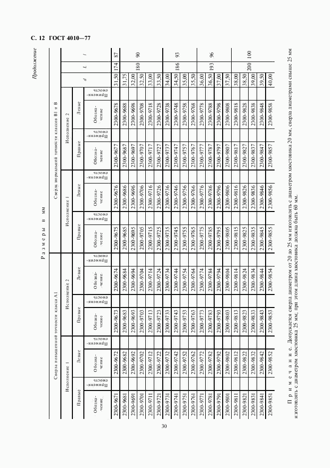 ГОСТ 4010-77, страница 12