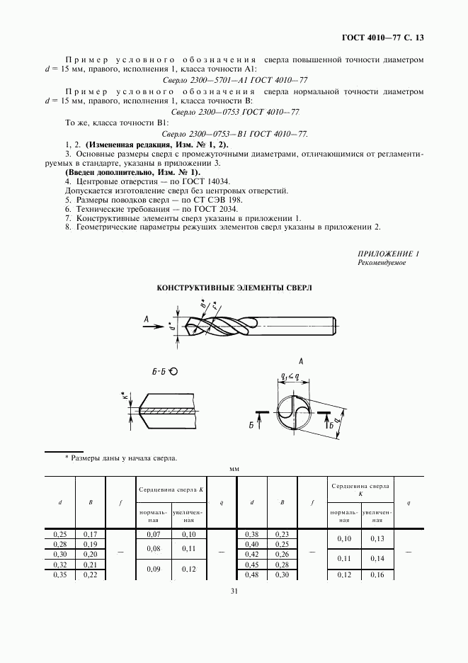 ГОСТ 4010-77, страница 13