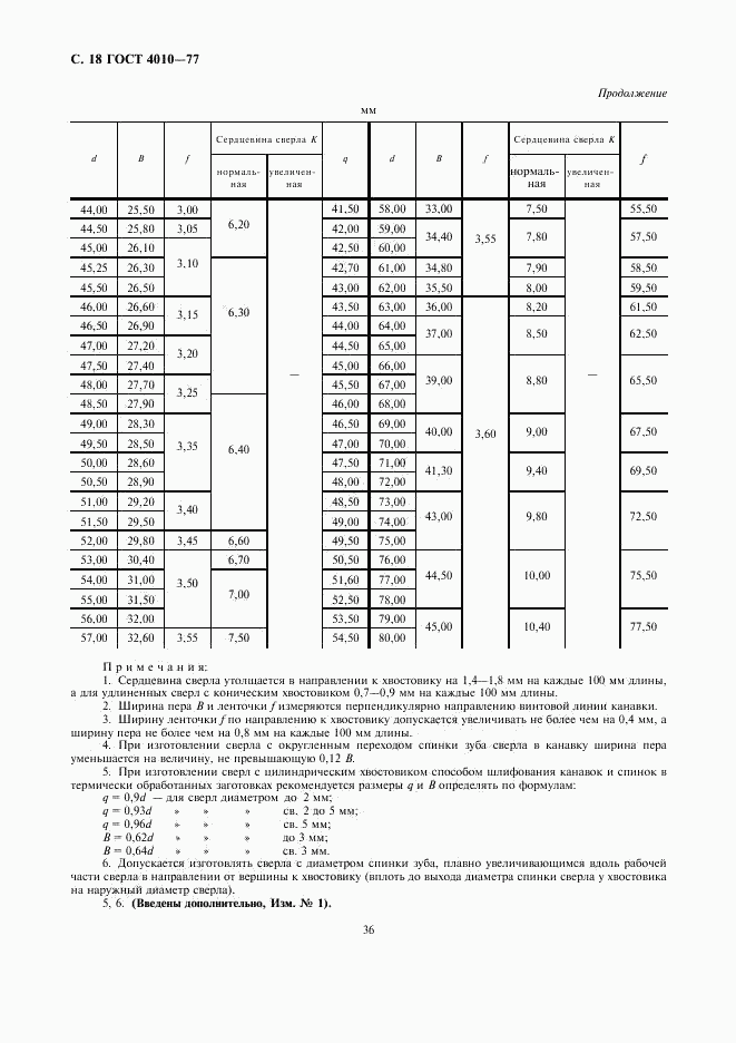 ГОСТ 4010-77, страница 18