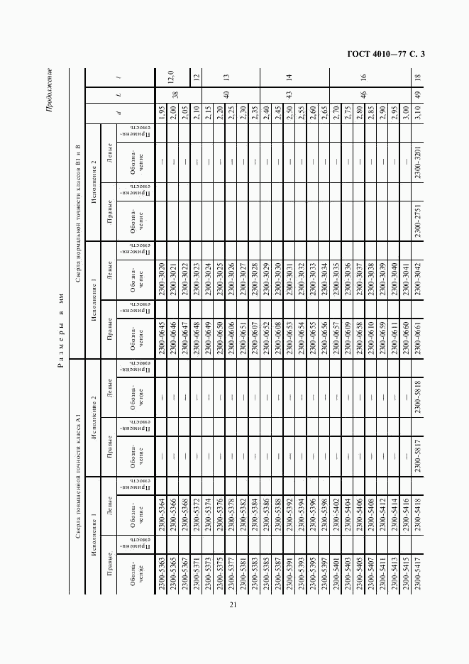 ГОСТ 4010-77, страница 3