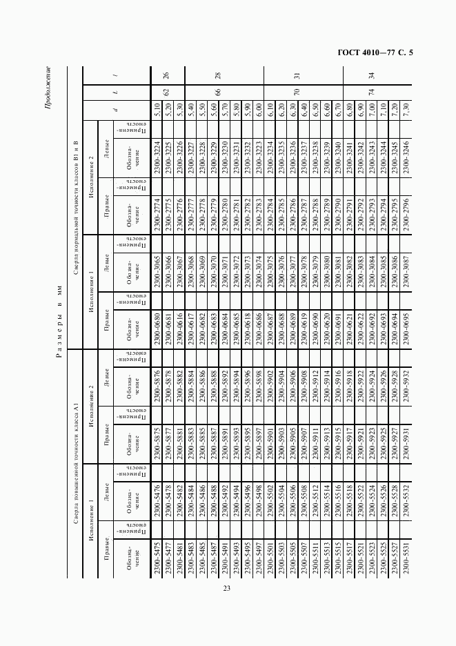 ГОСТ 4010-77, страница 5