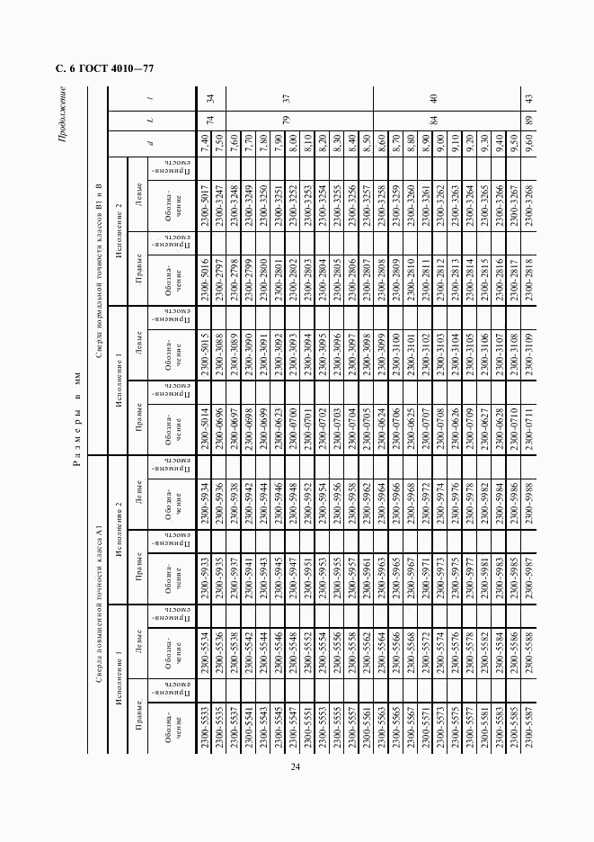 ГОСТ 4010-77, страница 6