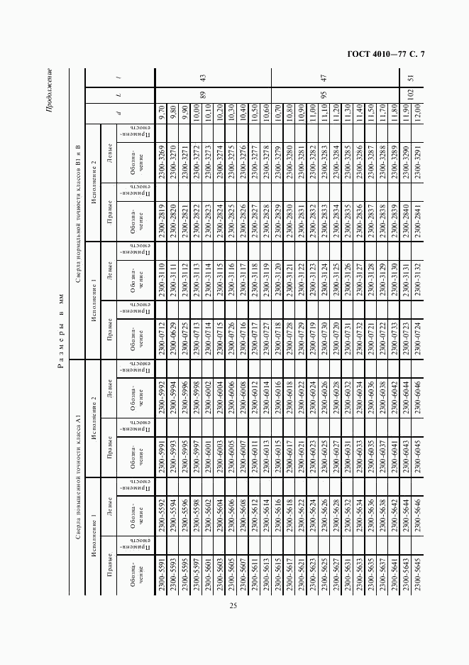 ГОСТ 4010-77, страница 7