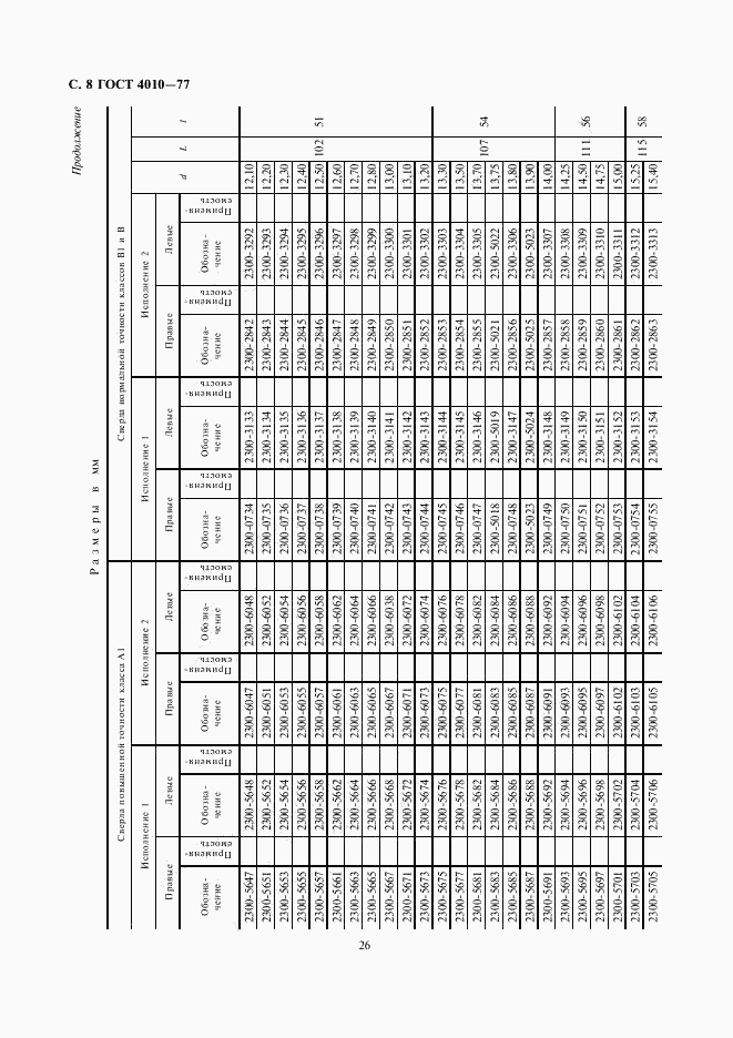 ГОСТ 4010-77, страница 8