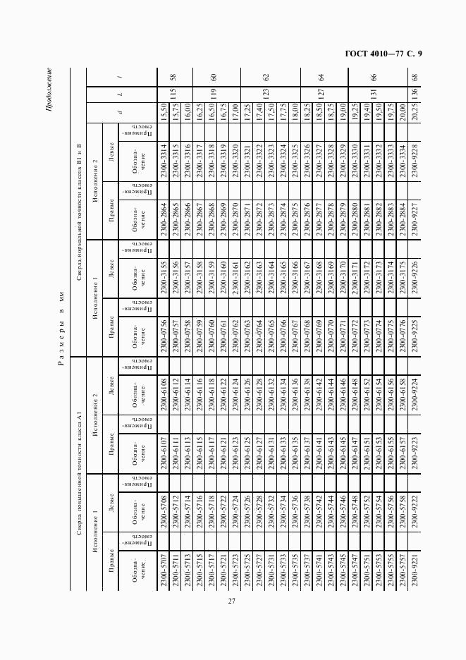 ГОСТ 4010-77, страница 9