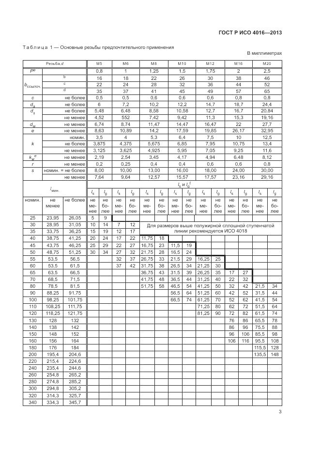 ГОСТ Р ИСО 4016-2013, страница 7