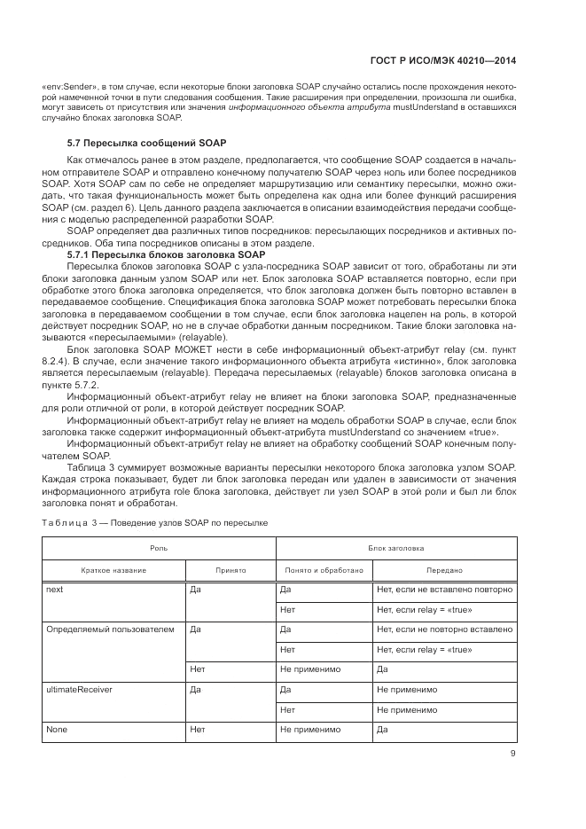 ГОСТ Р ИСО/МЭК 40210-2014, страница 13