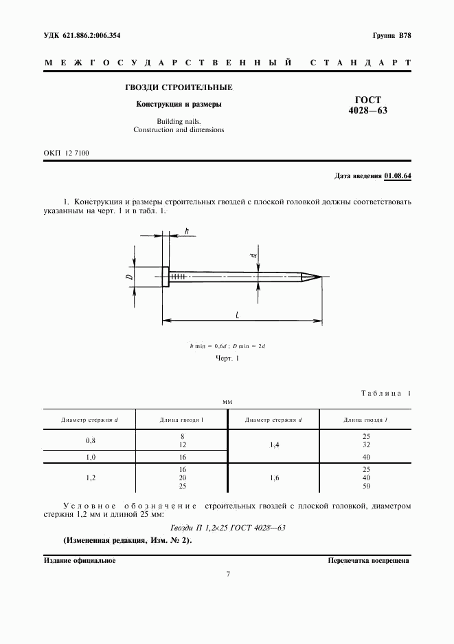 ГОСТ 4028-63, страница 1