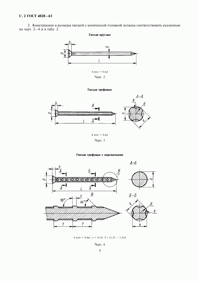 ГОСТ 4028-63, страница 2