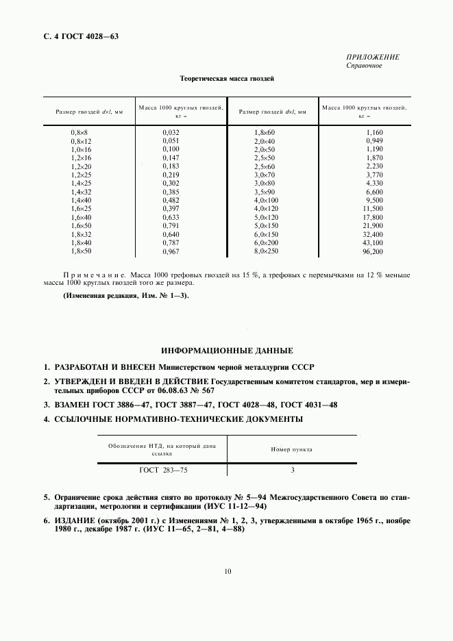 ГОСТ 4028-63, страница 4