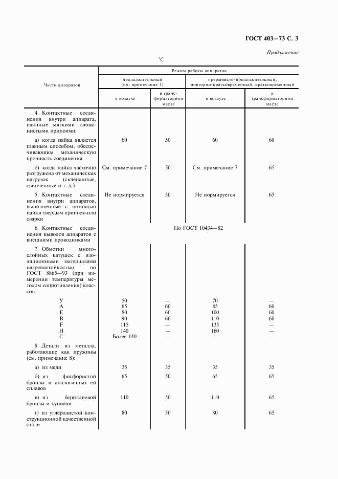 ГОСТ 403-73, страница 4