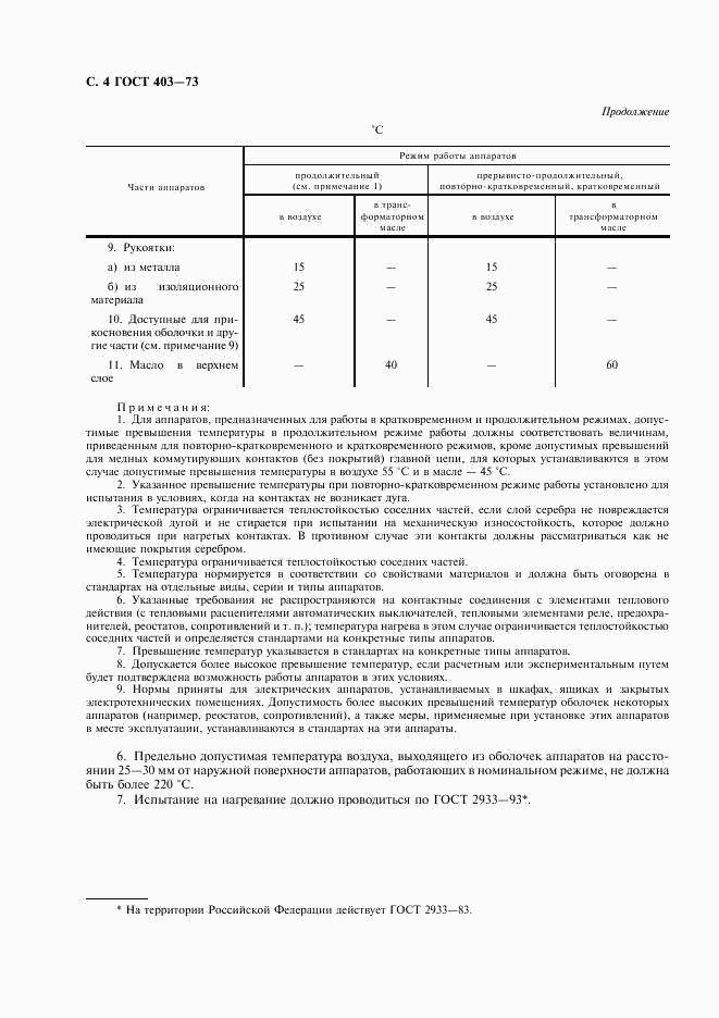 ГОСТ 403-73, страница 5