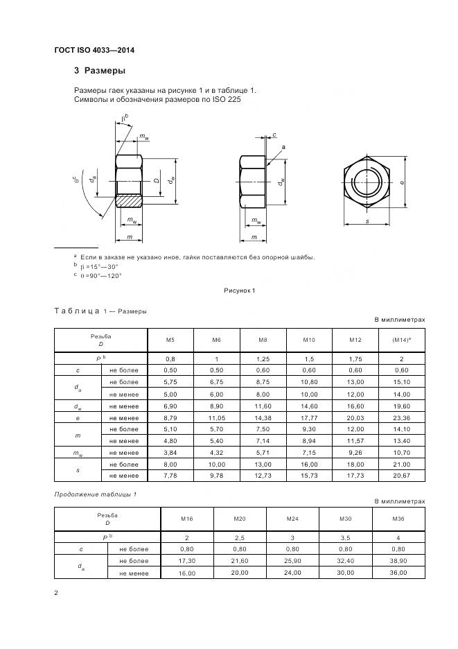 ГОСТ ISO 4033-2014, страница 6