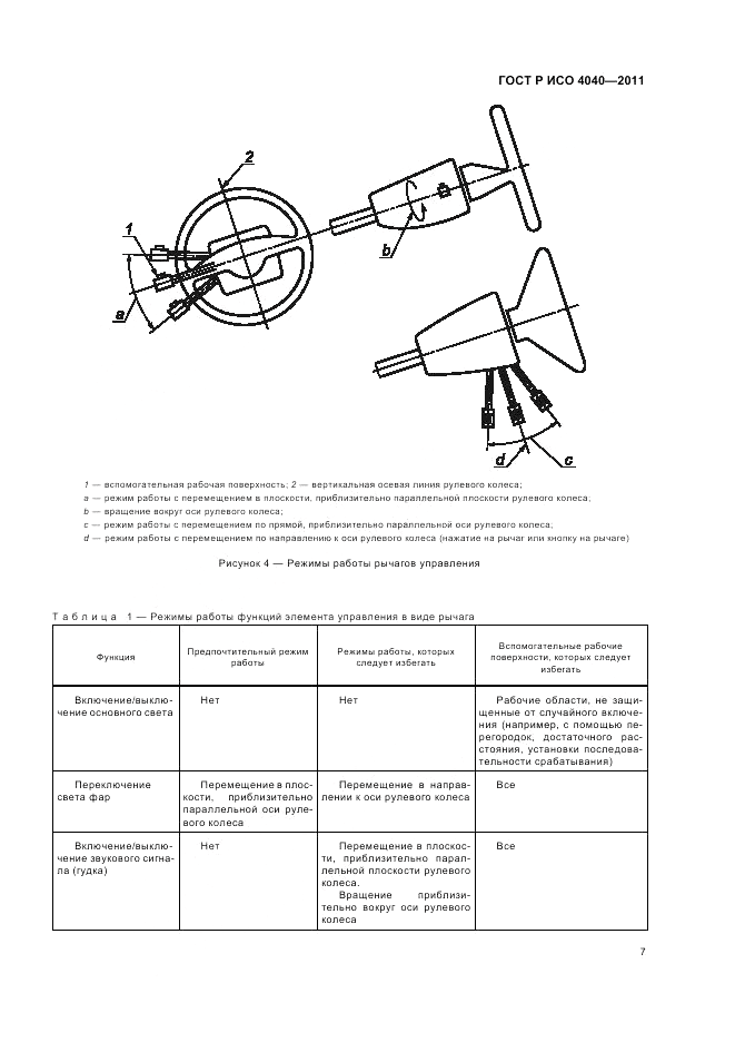 ГОСТ Р ИСО 4040-2011, страница 11