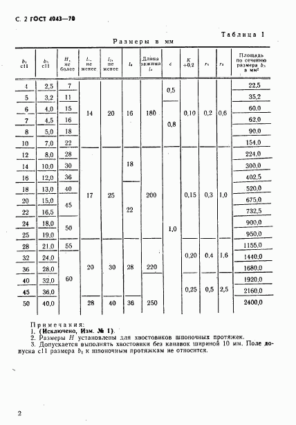 ГОСТ 4043-70, страница 3