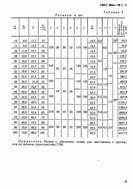 ГОСТ 4044-70, страница 5