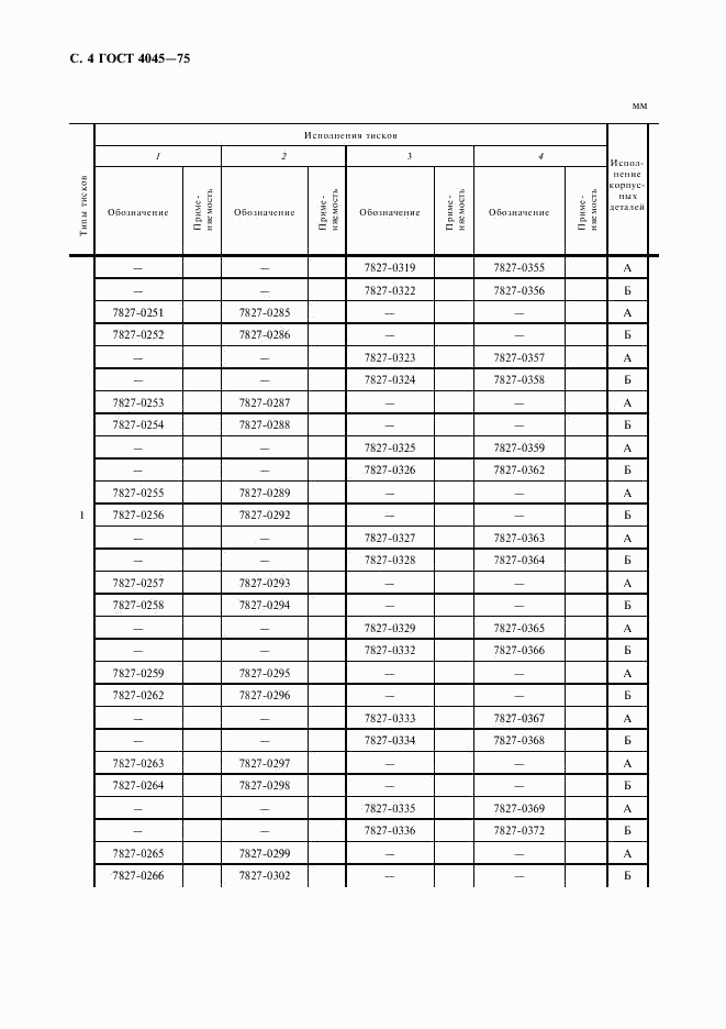 ГОСТ 4045-75, страница 5