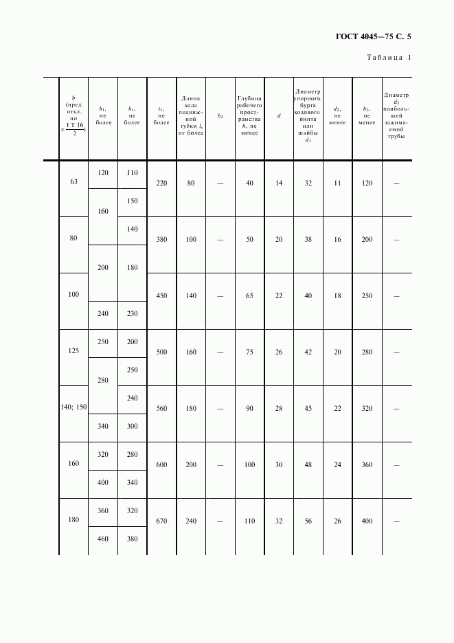 ГОСТ 4045-75, страница 6