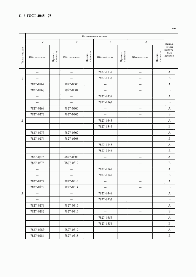 ГОСТ 4045-75, страница 7