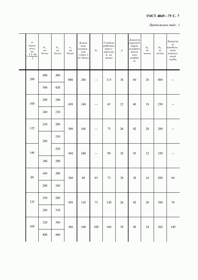 ГОСТ 4045-75, страница 8