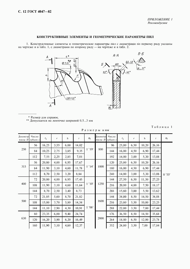 ГОСТ 4047-82, страница 13