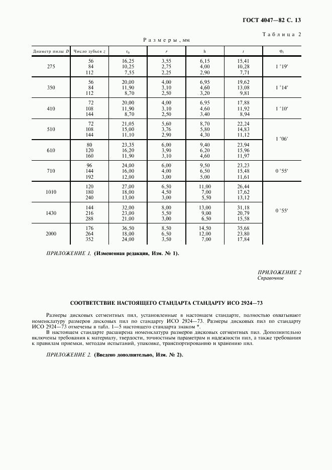 ГОСТ 4047-82, страница 14