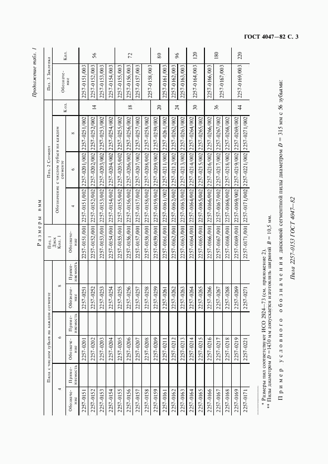 ГОСТ 4047-82, страница 4