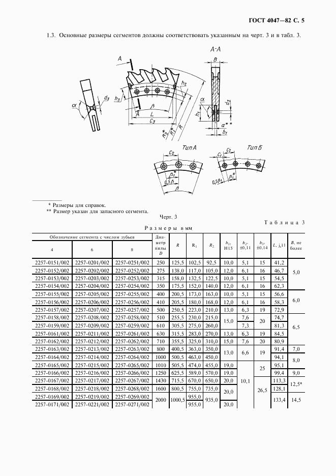 ГОСТ 4047-82, страница 6