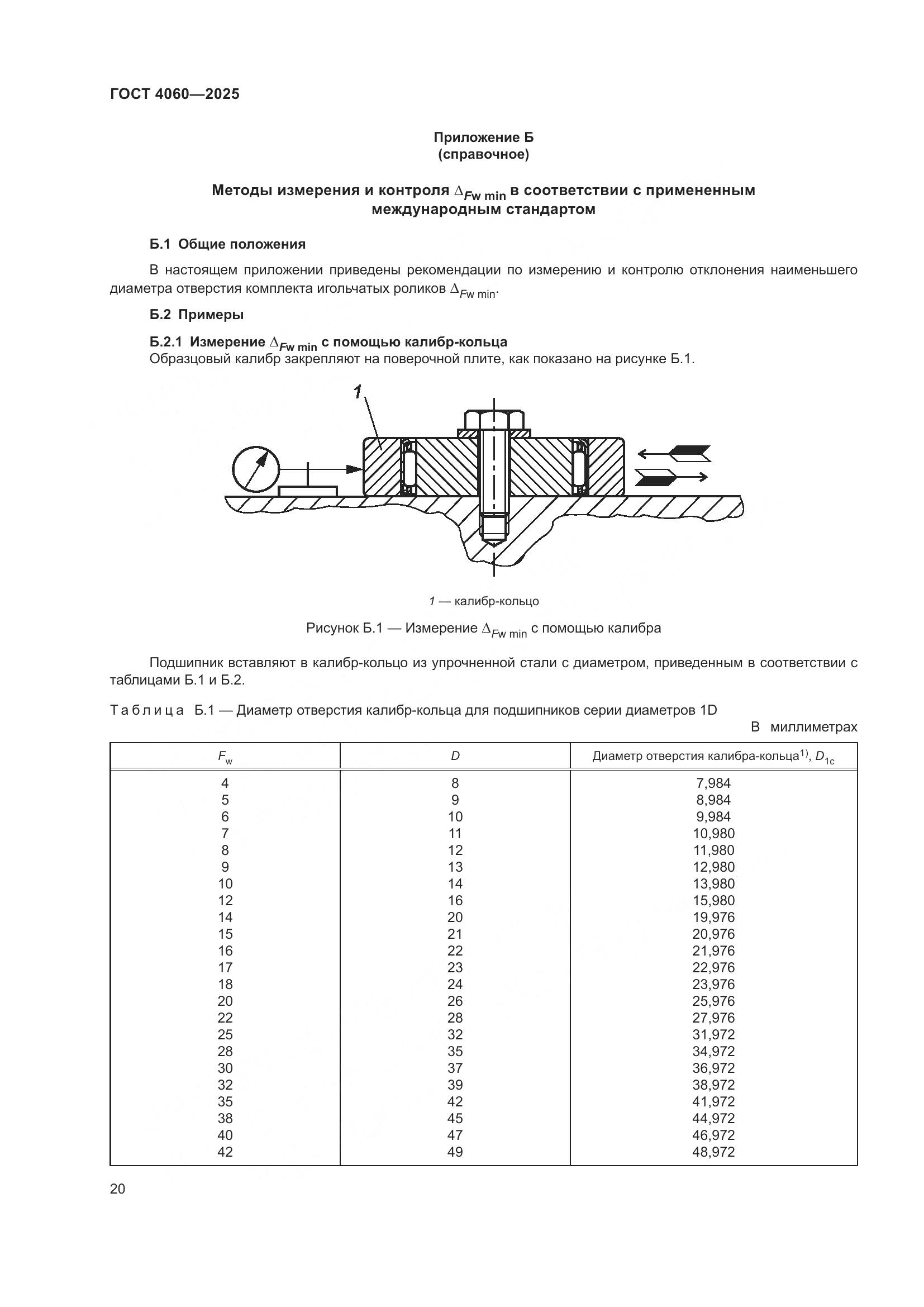 ГОСТ 4060-2025, страница 24